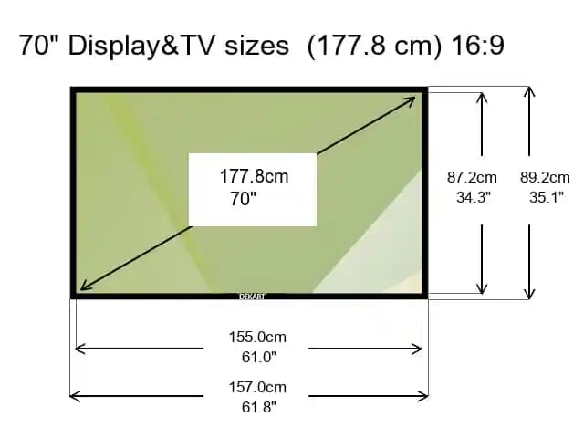 70 İnç TV Genişliği Kaç Cm? 70 İnç Televizyon Ölçüleri ve Seçim Rehberi