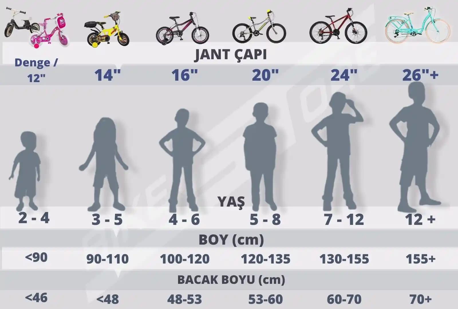8.7 İnç Ekran Kaç Santimetre? Akıllı Cihazlarda Ekran Ölçülerinin Önemi
