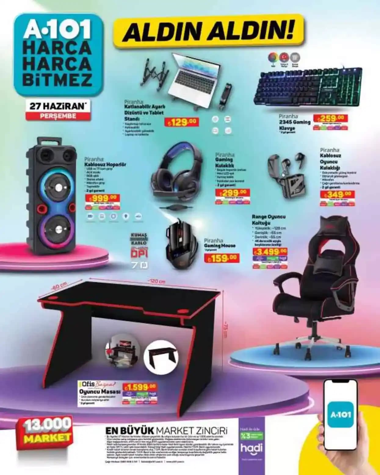 A101'de Uygun Fiyatlı Akıllı Telefonlar ve Güvenli Alışveriş Rehberi