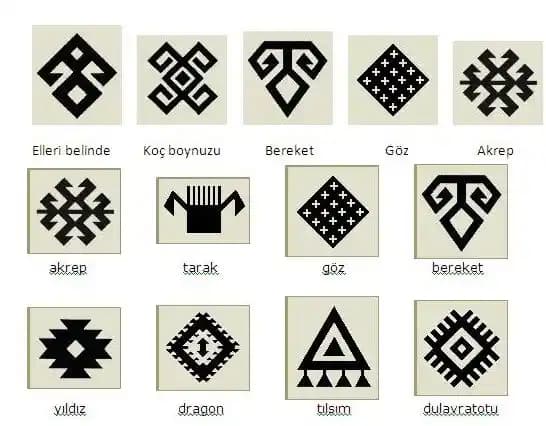 Akıllı Cihazlarda Kilit Desenleri: Güvenlik ve Kullanım Kolaylığının Etkili Dengesi