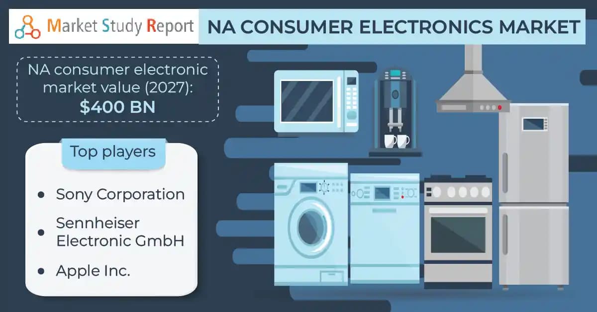 Amerikan Elektronik Marketleri: Teknoloji Tutkunları İçin Geniş Ürün Yelpazesi ve Yenilikçi Deneyimler