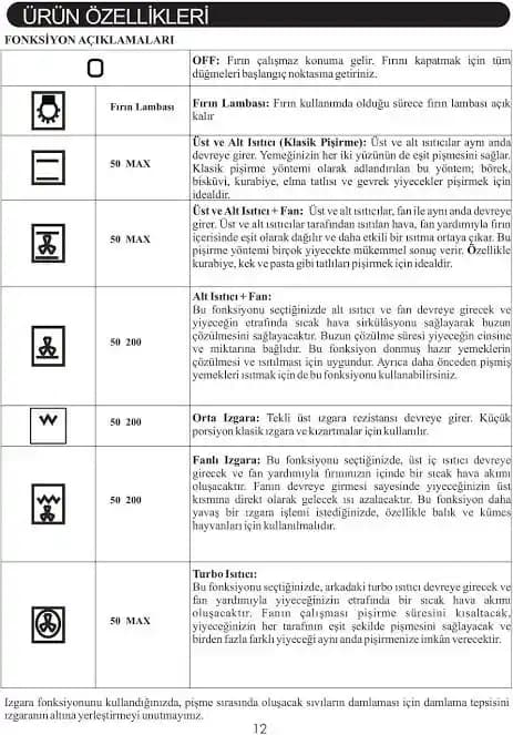 Arçelik Fırın Izgara Ayarı: Doğru Kullanım ve Pişirme İpuçları