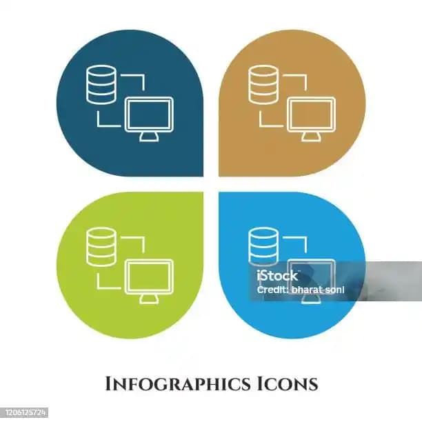 Arka Plan Senkronizasyonu Nedir? Akıllı Cihazlarda Veri Güncelleme ve Performans