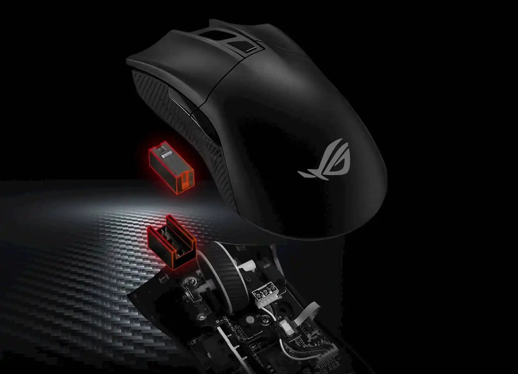 Asus P507 ROG Gladius II Core: Yüksek Performanslı ve Ergonomik Oyuncu Mouse'u İncelemesi