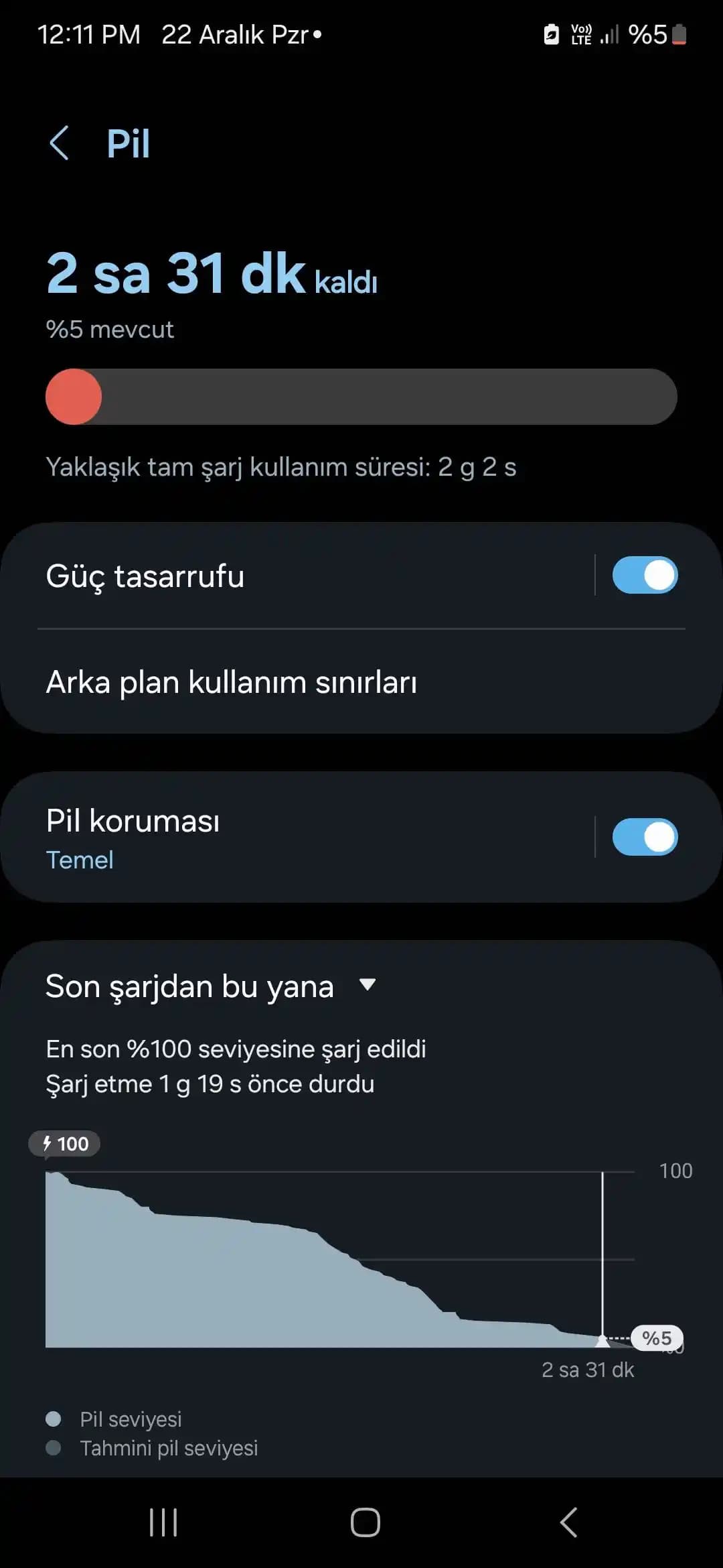 Batarya Sıfırlama Yöntemleri ile Akıllı Cihazlarınızın Pil Performansını Optimize Edin
