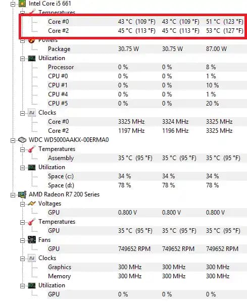 Bilgisayar ve Mobil Cihazlarda İdeal İşlemci Sıcaklığı ve Soğutma Yöntemleri