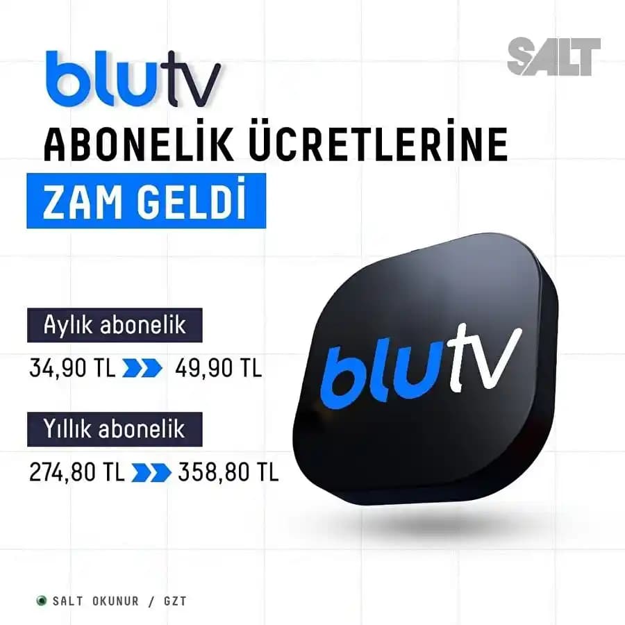 BluTV Abonelik Paketleri ve Ücretleri: Türkiye'nin Dijital Yayın Platformu İncelemesi
