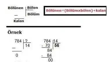 Bölen Nasıl Bulunur? Akıllı Cihazlar ve Bilgisayar Teknolojilerinde Temel Matematik Kavramları