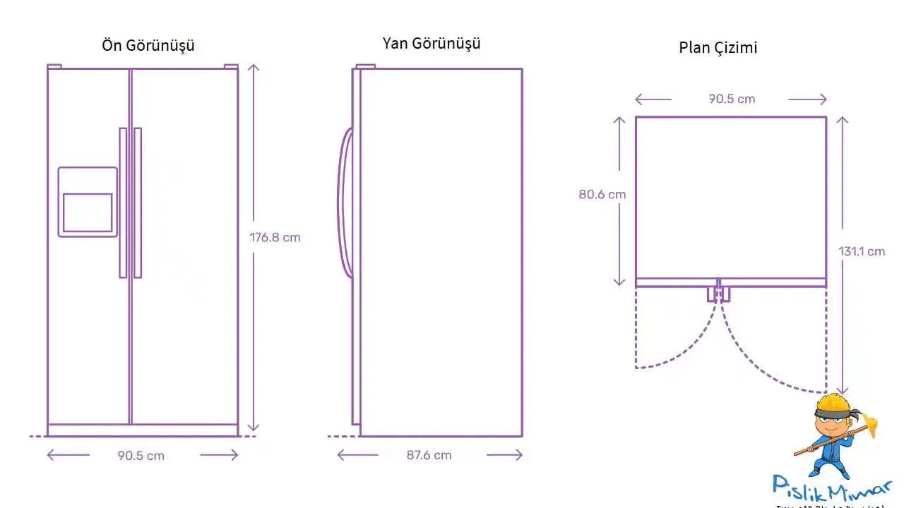 Buzdolabı Dolabı Ölçüleri: Standartlar ve Akıllı Modeller İçin Kapsamlı Rehber