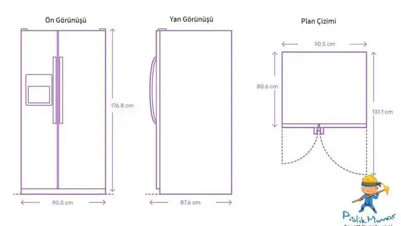 Buzdolabı Ölçüleri ve Seçim Kriterleri: Mekana Uygun Doğru Model Rehberi