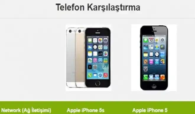 Cep Telefonu Karşılaştırması: Akıllı Telefon Seçiminde Dikkat Edilmesi Gereken Temel Özellikler