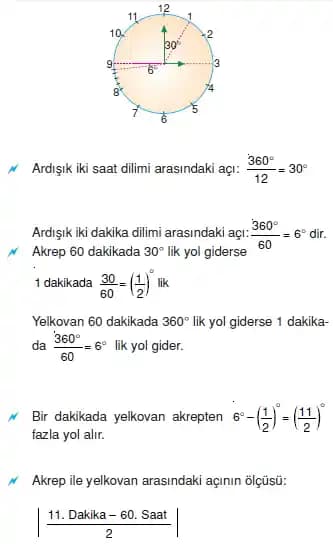 Dijital Cihazlarda Ara Saat Hesaplama Yöntemleri ve Zaman Yönetiminin Önemi