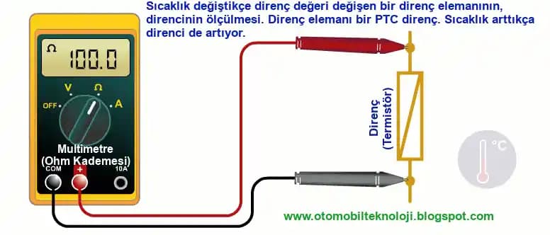 Direnç Atmak Nedir? Elektronik ve Bilgisayar Donanımında Direnç Kavramının Önemi