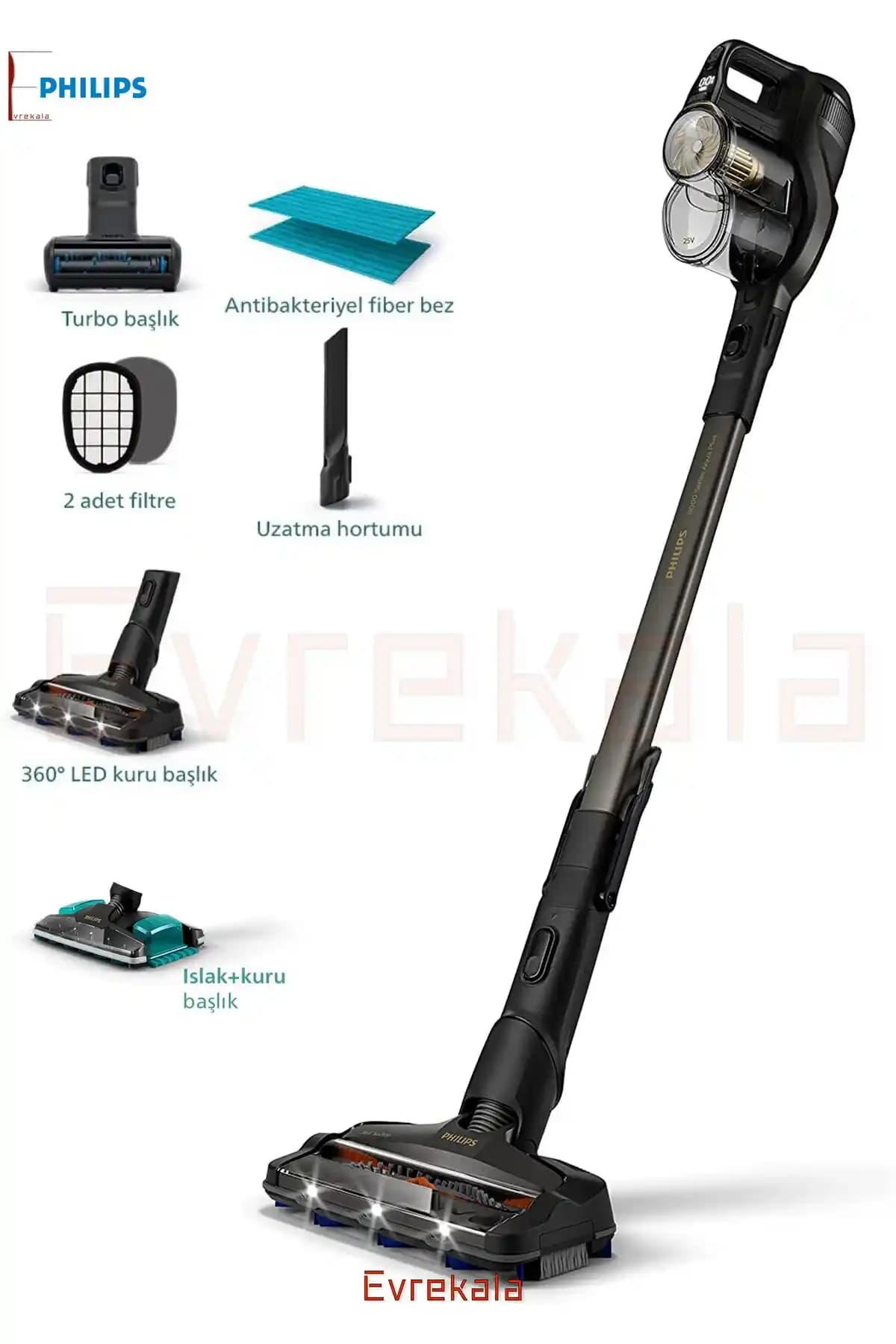 En İyi Hem Silen Hem Süpüren Dikey Süpürge Modelleri ve Satın Alma Rehberi