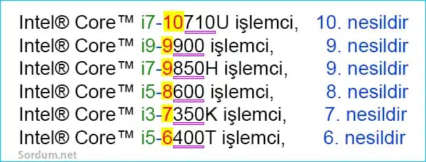 En Son İşlemci Nesilleri: Intel, AMD ve ARM Teknolojilerinde Güncel Gelişmeler