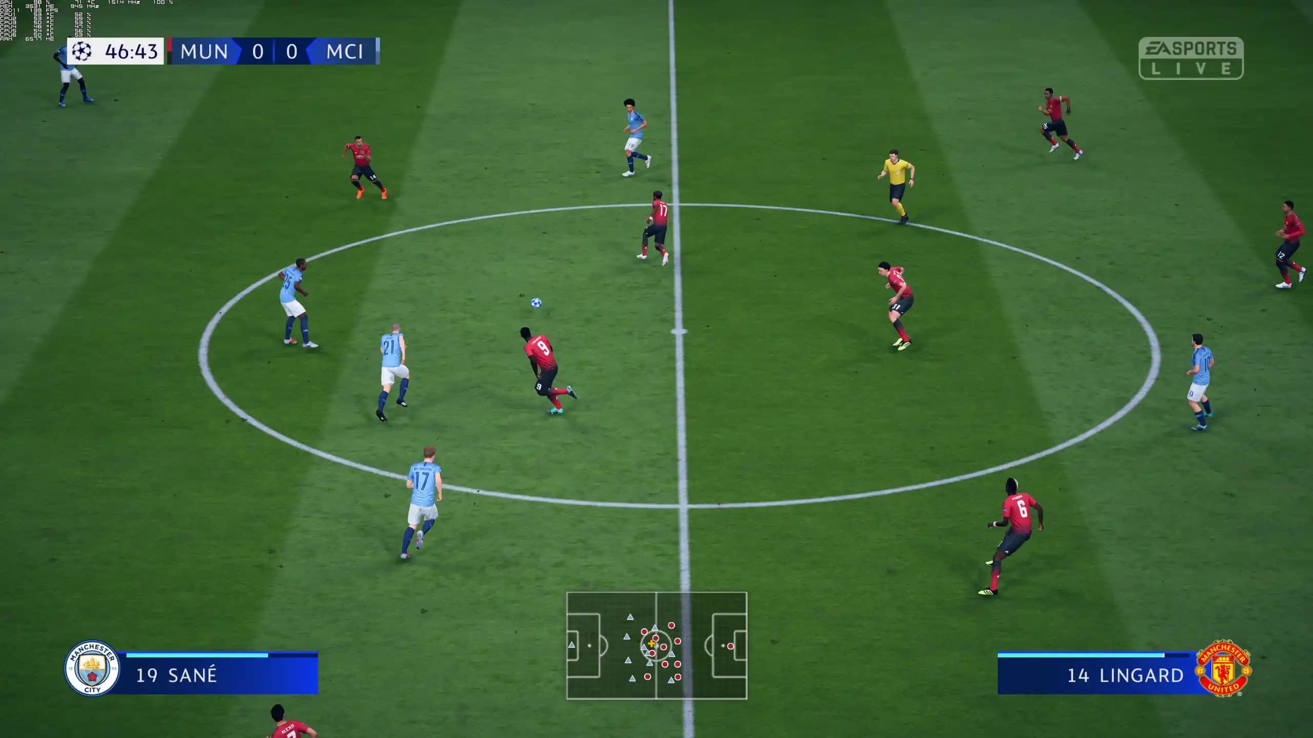 FIFA 19 Sistem Gereksinimleri ve Performans İpuçları: Kesintisiz Futbol Deneyimi İçin Bilmeniz Gerekenler