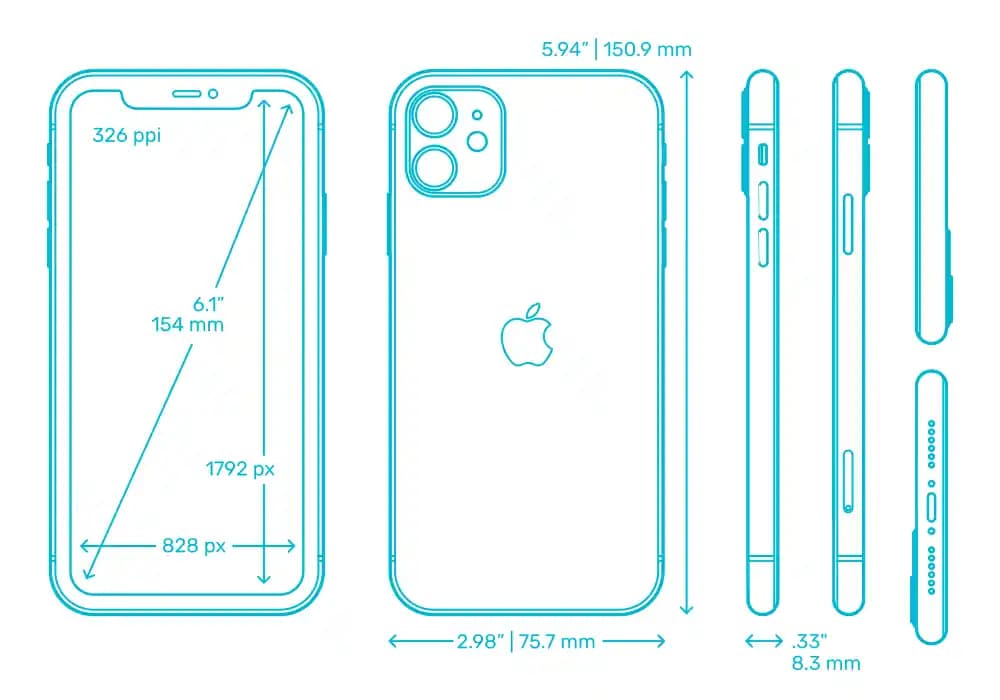 iPhone 11 Boyutları ve Ergonomisi: Kullanıcı Deneyimi Üzerine Kapsamlı İnceleme
