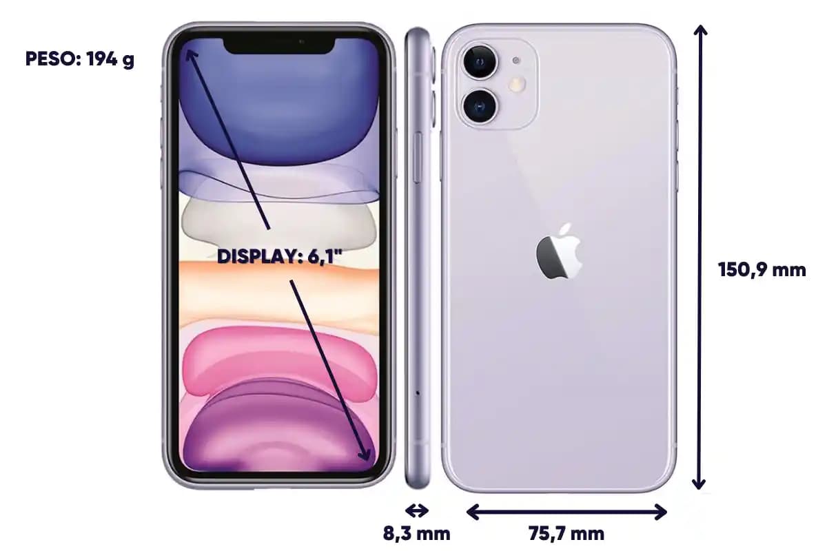 iPhone 11'in Boyutları ve Tasarımı: 15.09 cm Uzunluk ve Kullanıcı Deneyimi