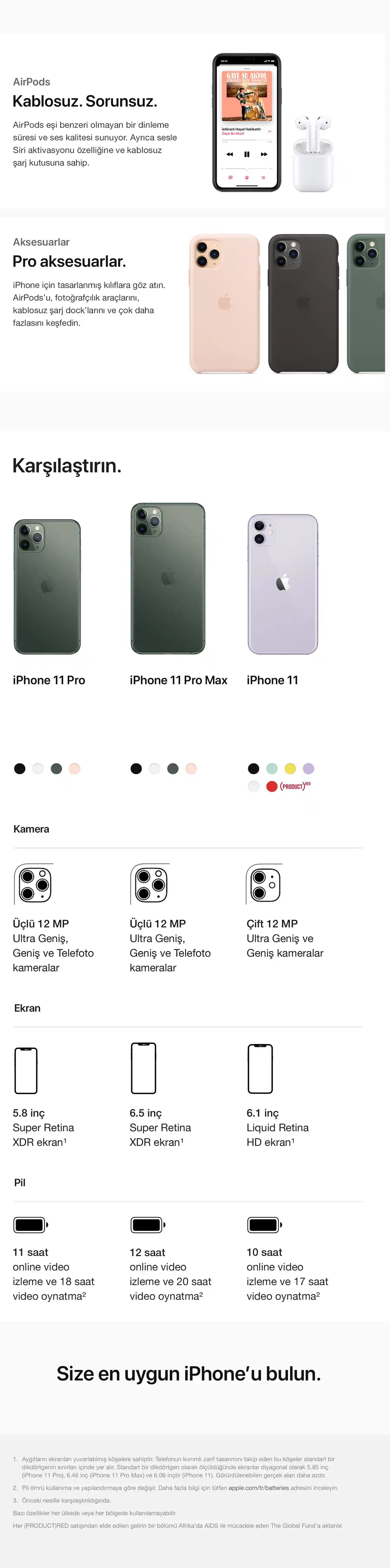 iPhone 11 Pro Max Ekran Boyutu ve Teknik Özellikleri: 6.5 İnç Super Retina XDR OLED