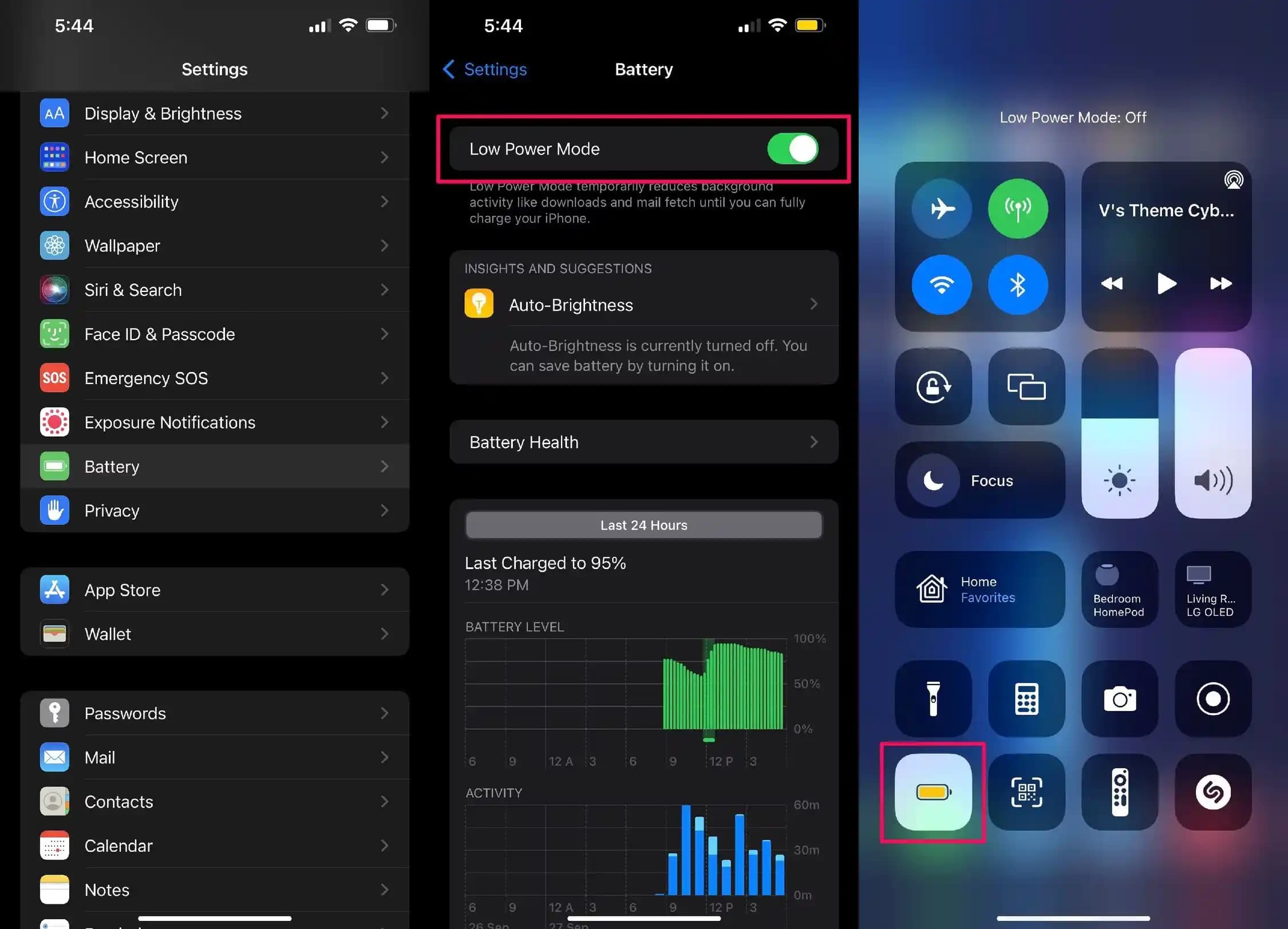 iPhone 13 Pro Ekran Yenileme Hızı ve ProMotion Teknolojisi ile Üstün Akıcılık