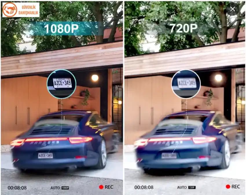 Kamera Çözünürlüğü Nedir? Akıllı Cihazlarda Görüntü Kalitesinin Anahtarı
