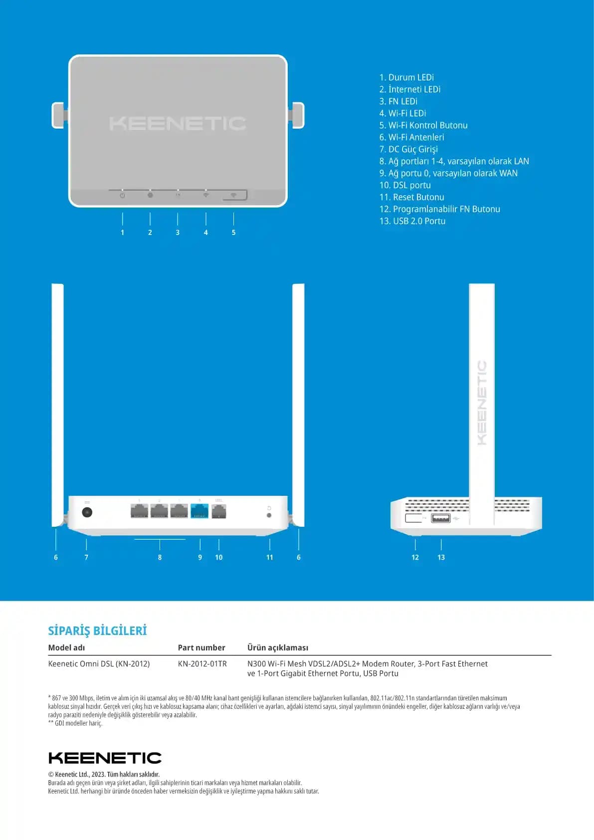 Keenetic Omni DSL N300: Ev ve Ofis İçin Ekonomik ve Güvenilir Kablosuz Router