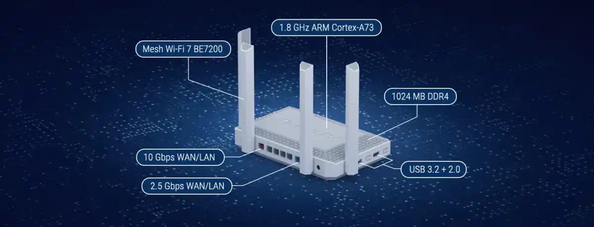 Keenetic Titan BE7200: Yüksek Performanslı Wi-Fi 6 Kablosuz Router ile Üstün Ağ Deneyimi