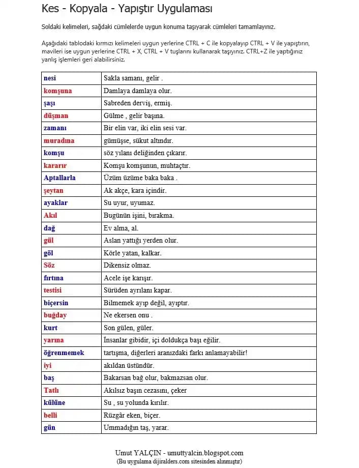 Kes Kopyala Yapıştır Kısayolları: Dijital Verimlilikte Temel Araçların Kullanımı
