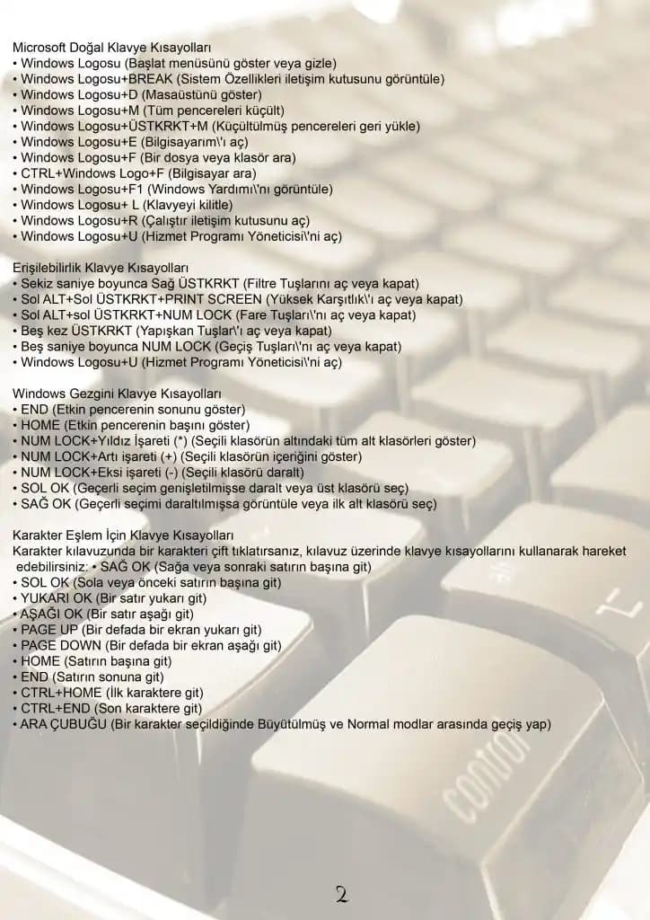 Klavye Kısayol Yazdırma: Verimli ve Hızlı Yazdırma Yöntemleri ve İpuçları