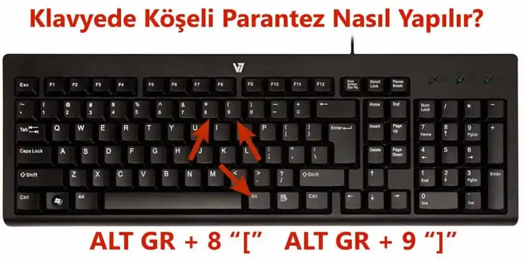 Klavyede Köşeli Parantez Nasıl Yapılır? Windows, Mac ve Mobil Cihaz Rehberi