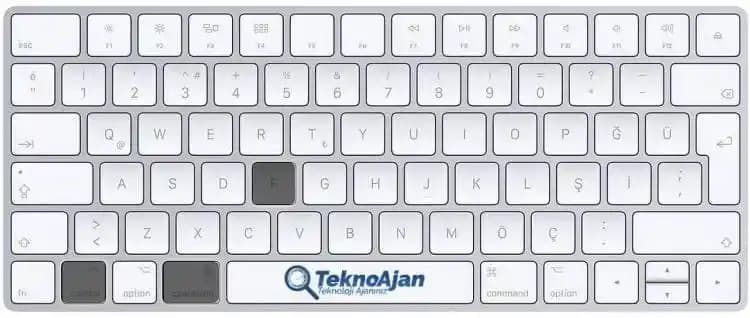 Klavyeden Tam Ekran Yapma: Windows, macOS ve Mobil Cihazlarda Pratik Kısayollar