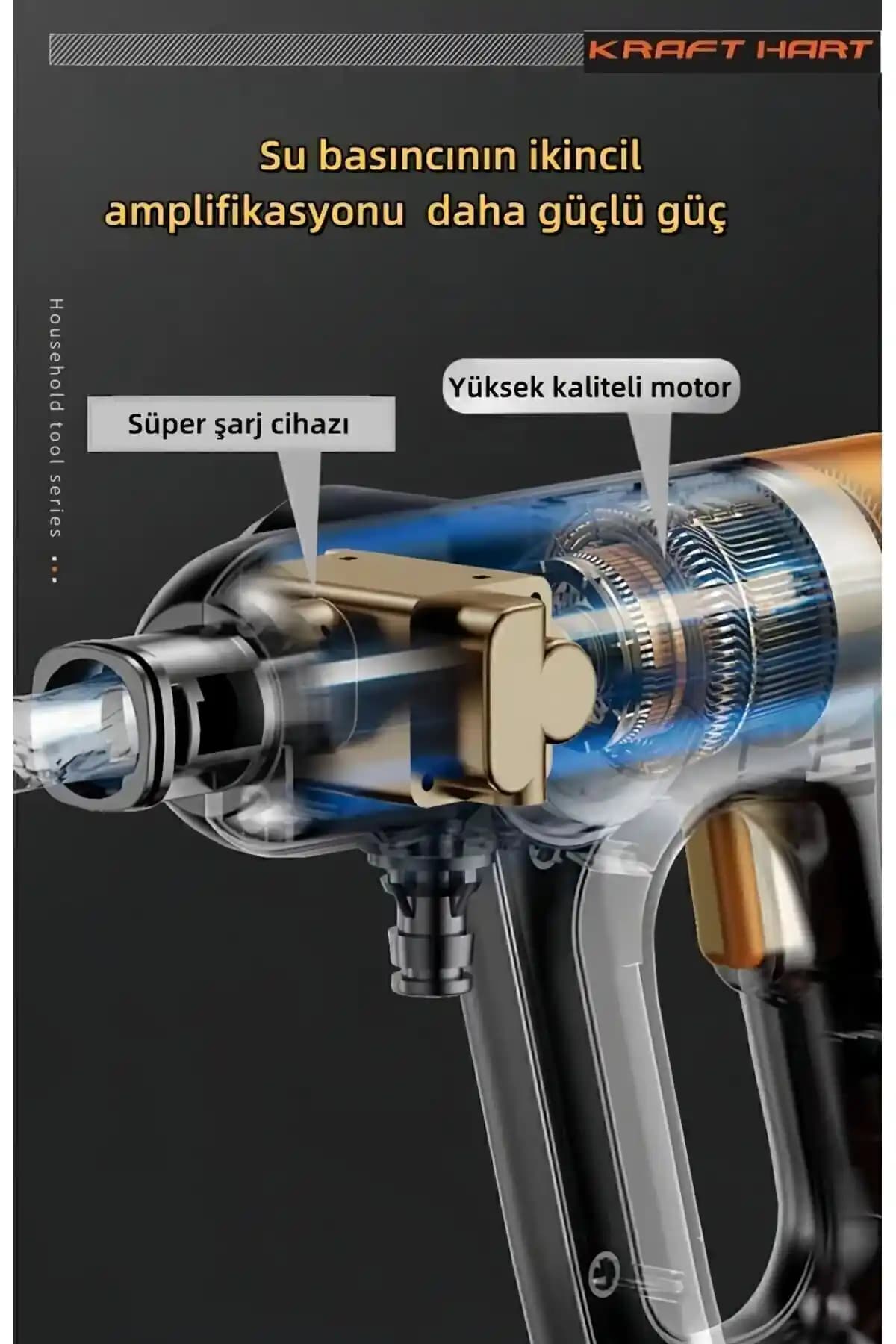 Kraft Hart Basınçlı Yıkama Makinesi: Güçlü, Dayanıklı ve Ekonomik Temizlik Çözümü