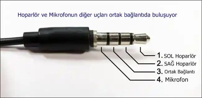 Kulaklık Kablo Renkleri ve Anlamları: Teknik Standartlar ve Kullanıcı Deneyimi
