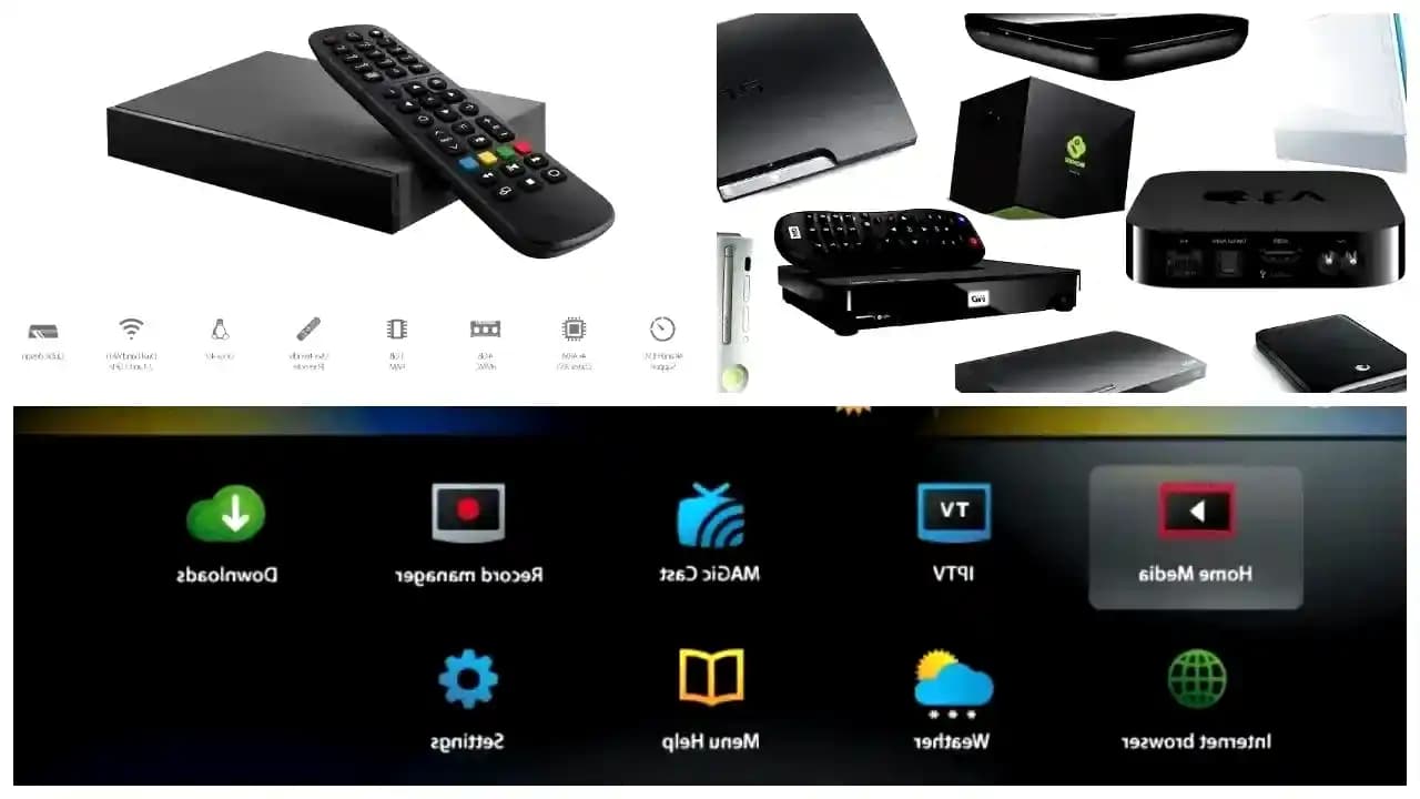 Kumandada "Sat" Tuşunun Anlamı ve Uydu Modundaki Fonksiyonları