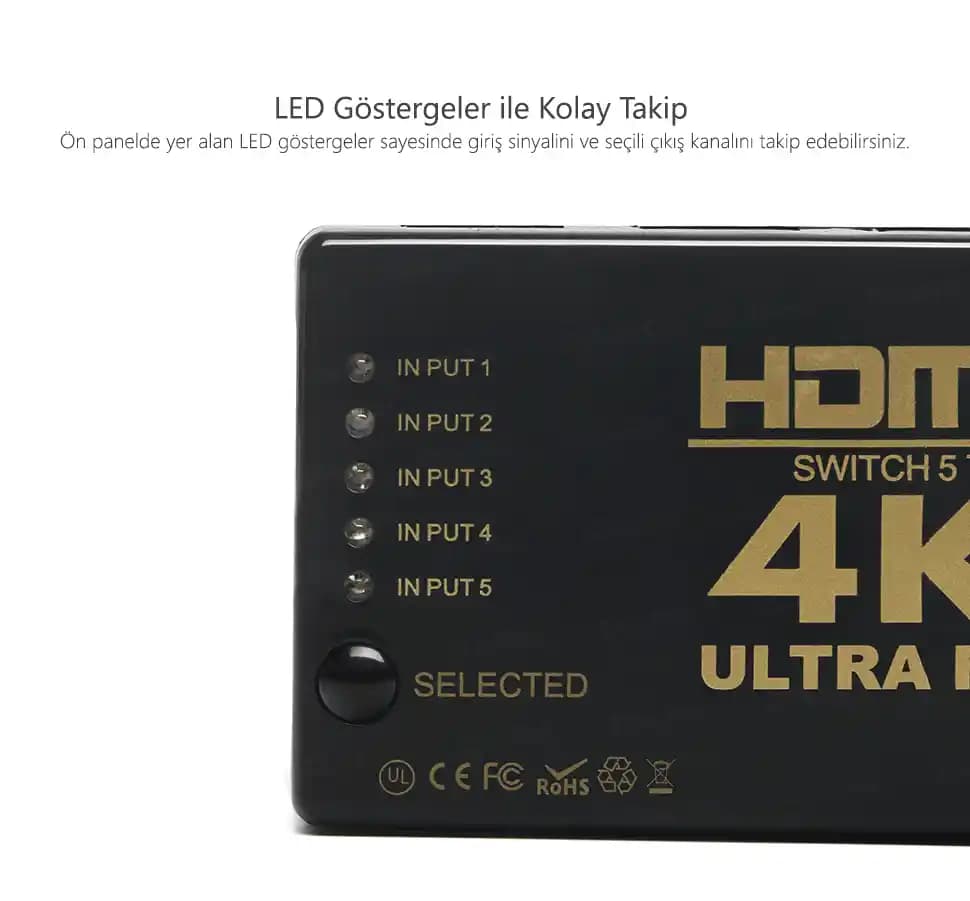 Kumandalardaki HDMI Tuşu: Fonksiyonları, Kullanımı ve Avantajları Detaylı İnceleme