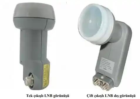 LNB Tipi Nedir? Uydu Alıcınız İçin Doğru LNB Seçimi ve Özellikleri