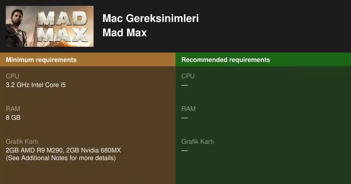 Mad Max Sistem Gereksinimleri ve Performans Artırma Rehberi - Donanım ve Optimizasyon
