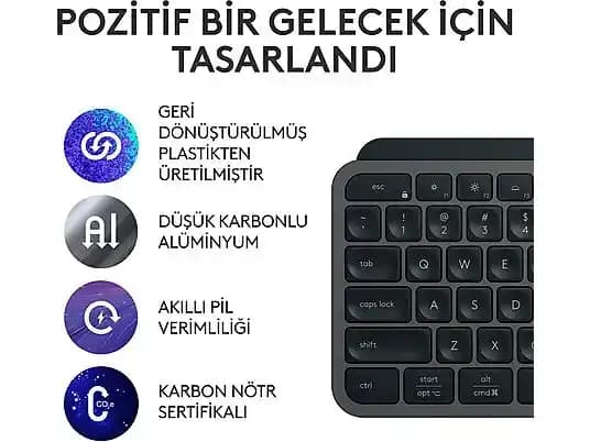 Media Markt'ta Klavye Seçimi: En İyi Modeller ve Satın Alma Rehberi