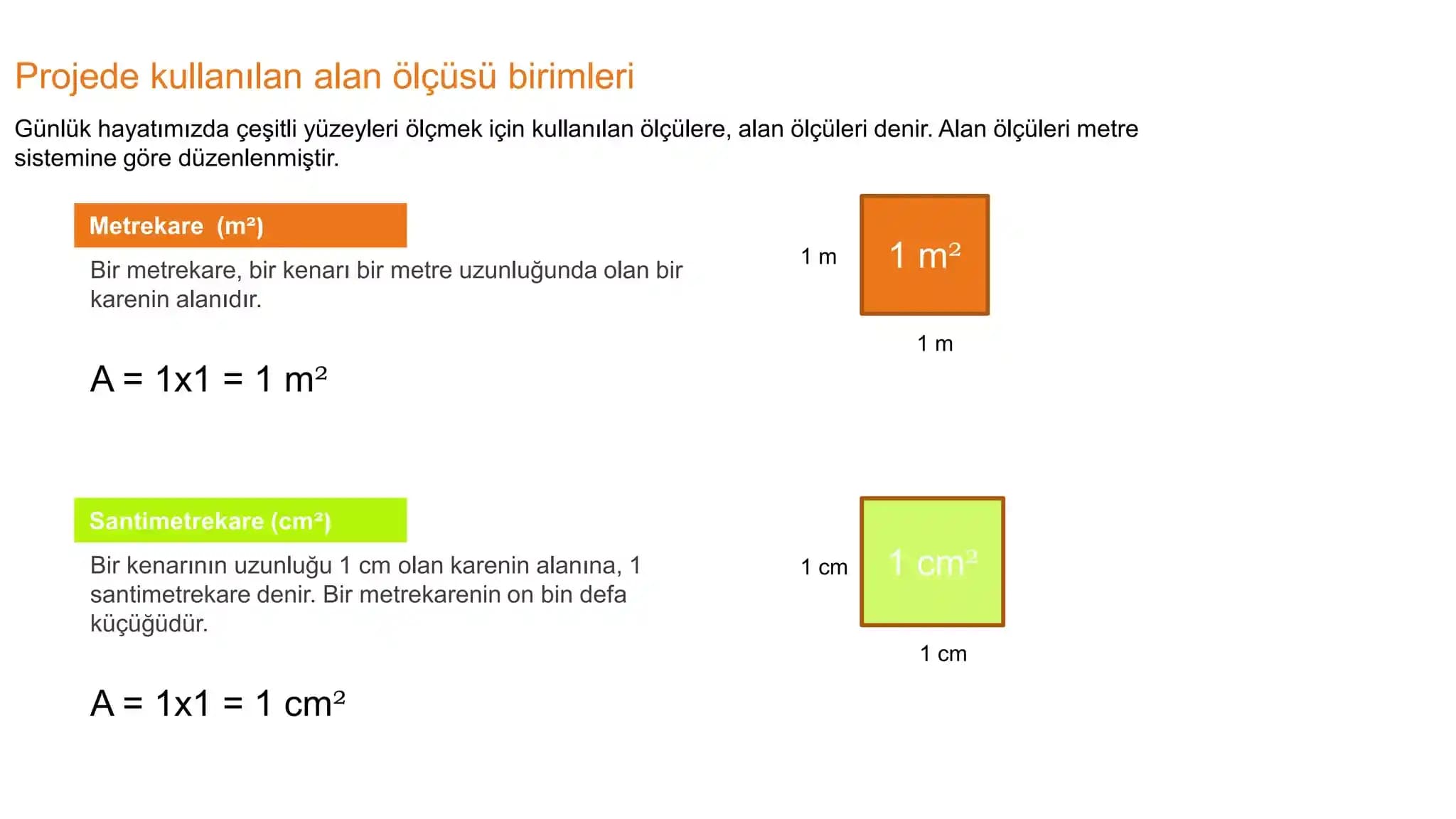 Metrekarenin Doğru Yazımı ve Kullanımı: Alan Ölçümünde Yazım Kuralları