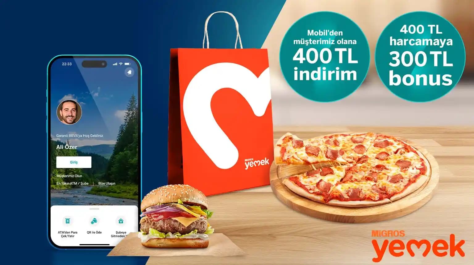 Migros Yemek Müşteri Hizmetleri Telefon Numarası ve İletişim Kanalları Rehberi