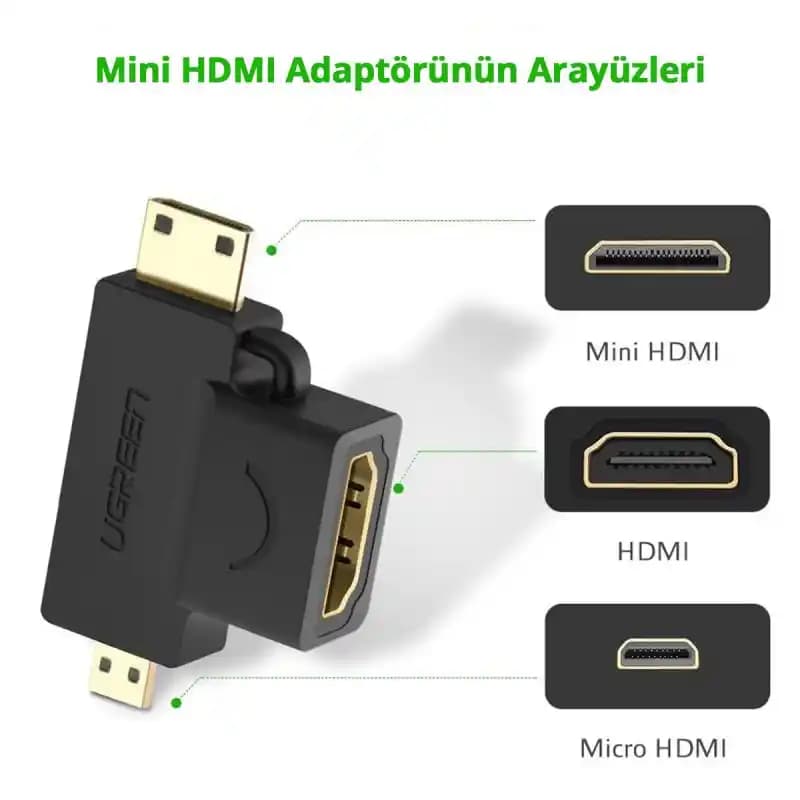 Mini HDMI Dönüştürücü Nedir? Taşınabilir Cihazlarda HDMI Bağlantı Çözümleri