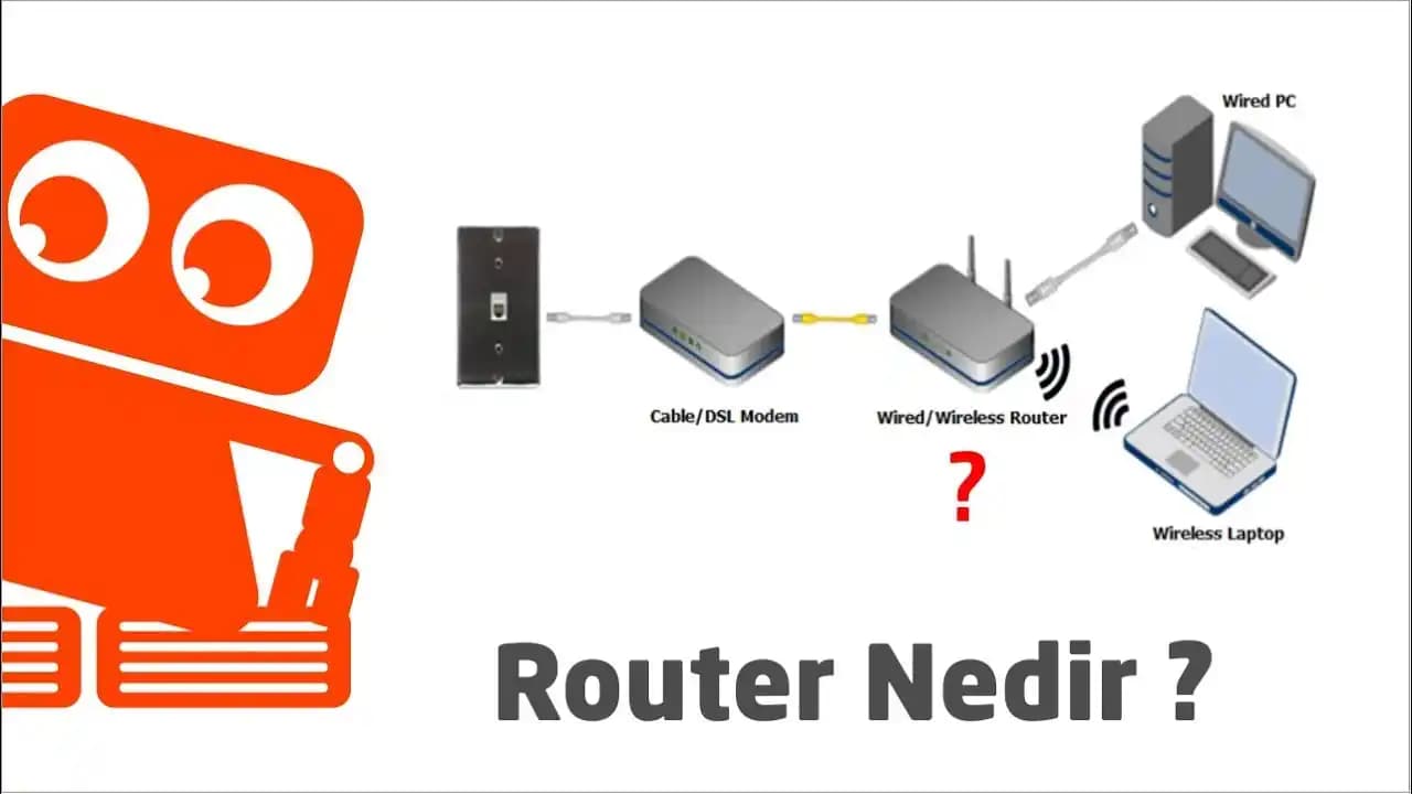 Modem Nedir? İnternet Bağlantısının Temel Cihazı ve Modem Türleri Hakkında Bilgi