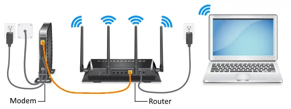 Modem Router Nedir? İnternet Bağlantısı ve Cihazların Temel Özellikleri