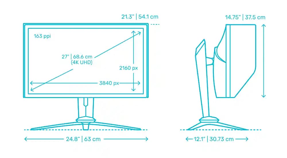 Monitör Ölçüleri ve Doğru Ekran Boyutunu Seçmenin Temel İpuçları