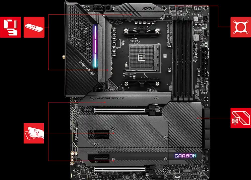 MSI X570S Carbon Max WiFi Anakart İncelemesi: Yüksek Performans ve Gelişmiş Bağlantı Seçenekleri