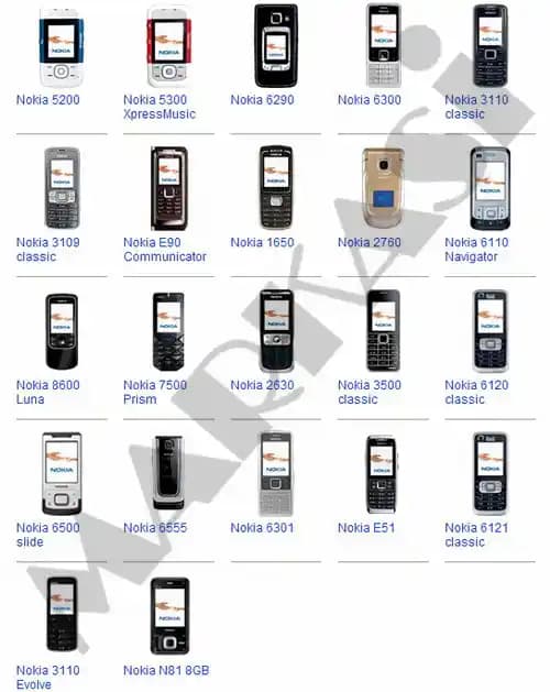 Nokia Tüm Modelleri: Klasik ve Akıllı Telefonlarda Dayanıklılık ve Teknoloji