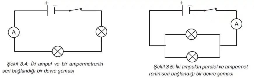 Paralel ve Seri Bağlı Devreler: Modern Elektronik Cihazlarda Temel Elektrik Devreleri