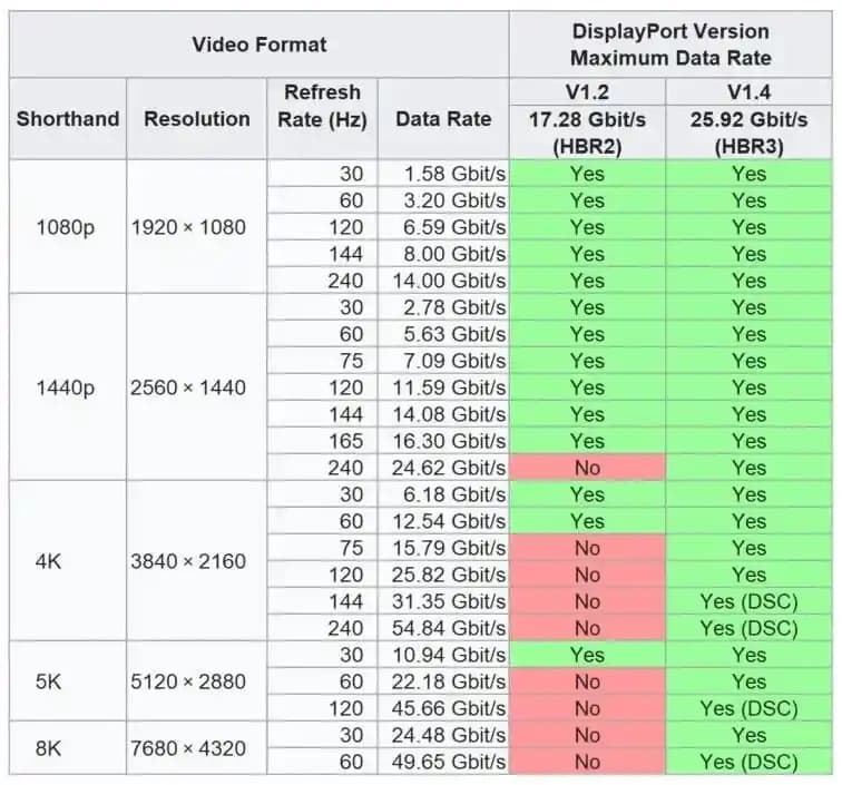 Paugge Entmdp1415: Orta Segmentte Dengeli Performans ve Gelişmiş Akıllı Cihaz