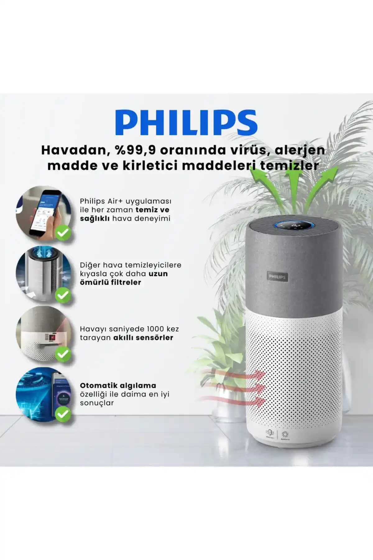 Philips Hava Temizleyiciler: Gelişmiş Filtrasyon ve Akıllı Teknolojiyle Sağlıklı Hava Çözümleri