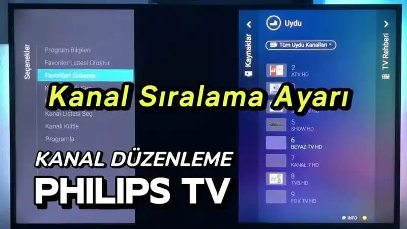 Philips TV Ana Ekran Düzenleme: Kişisel Televizyon Deneyiminizi Optimize Edin